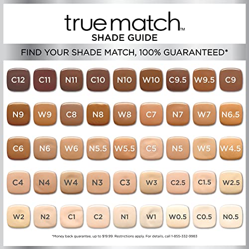 L'oreal Paris Makeup True Match Super-Blendable Liquid Foundation, Shell Beige C4, 1 Fl Oz,1 Count #TOP5