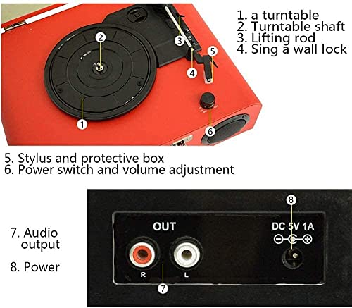 TAISK Hi-FI&Home Tourne-Disque Tourne-Disque Vinyle Tourne-Disque avec Haut-parleurs Platines pour disques vinyles 3… - Les Beatles, Paul McCartney, John Lennon, RIngo Starr, George Harrison TAISK Hi-FI&Home Tourne-Disque Tourne-Disque Vinyle Tourne-Disque avec Haut-parleurs Platines pour disques vinyles 3… – Image 4