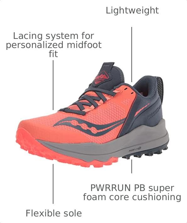 Image of Saucony Women's Xodus Ultra | Trail Running Shoes