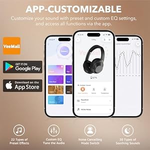 YMOO Active Noise Cancelling Headphones for Airplane Travel — photo 6 of 6