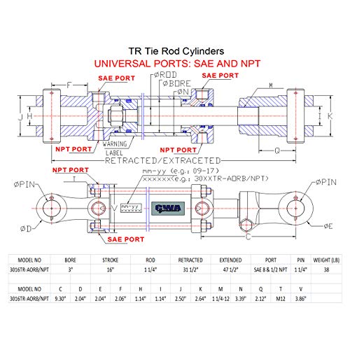 Image of TR Tie Rod Cylinder 3 inch Bore x 16 inch Stroke x 1 1 /4 inch Rod x 2500 PSI, ASAE - Port: SAE 8 and 1 /2 NPT