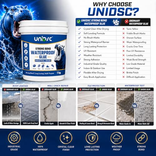 Image of UNIDSC Strong Bond Transparent Waterproof Glue with Brush | Self-Leveling Formula | Dries Crystal Clear with Brush-Mark-Free Glossy Finish | Sealant for Roof, Wall Cracks, Bathroom & Tiles | 1 KG