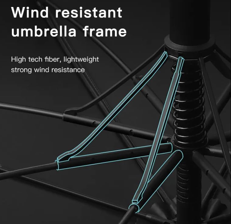 Image of STAR WORK Small Wooden Handle Compact UV Protection Umbrella, Automatic Open Hook Handle Stick Golf Umbrellas for Rain, Sun & Wind Protection.
