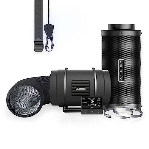 AC Infinity PRO Kit 8