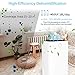 Hengda 16L Deshumidificador Compacto y Portátil Purificador de Aire Dehumidifier Bajo Consumo...