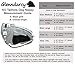 Glenndarcy Hundewindeln - OHNE SCHWANZLOCH - für z.B FRENCHIES und Bulldoggen - Frenchies Medium Long & 2 Washable Pads