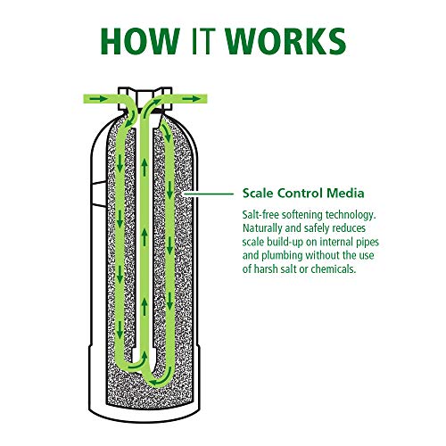 Ao Smith Whole House Water Softener Alternative - Salt Free Descaler System For Home - Works With City & Well Water Filters - 6Yr, 600,000 Gl, Ao-Wh-Dsclr #TOP6