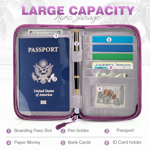 Single Passport Holder for Travel, RFID Travel Document Organizer for Women Waterproof Passport Wallet Men Portable Case for Cards, Boarding Pass, ID, Money, Tickets with Zipper by HOHOM - Image 3