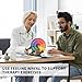 Airve Feelings Wheel for Therapists - Therapist Approved Emotional Intelligence Tool, Wooden Emotion Chart for Counseling Office Decor, Mental Health Gift for Men & Women
