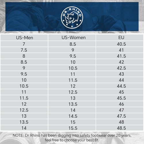 Image of Steel Toe Shoes for Men Women Lightweight Safety Work Sneakers