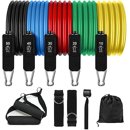 Happtws Resistance Bands und Expander Tubes für Muskeltraining