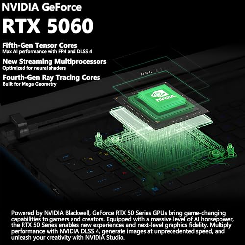 ROG Strix G18 G815 Gaming AI Laptop | 18" 2.5k IPS 240Hz (100% DCI-P3, 3ms) | Intel 24-Core Ultra 9 275HX | 64GB DDR5 2TB SSD | GeForce RTX 5060 | RGB retroilluminato Wi-Fi7 Win11 Pro Accessorio - Notebook - Immagine 3