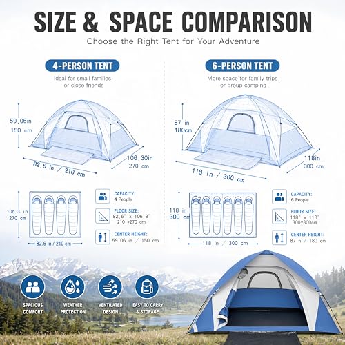 Carpa dome impermeable para camping familiar 4 personas miniatura 5