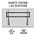 SANUS Low Profile TV Wall Mount for 40