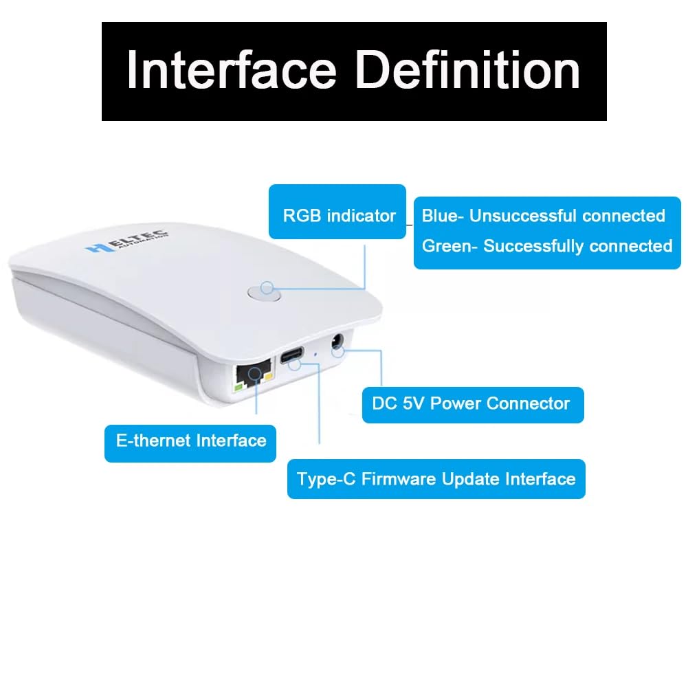 HT-M7603 - Puerta de enlace LoRa para interiores MCU MT7628 SX1303+SX1250 LoRa Chip 8 canales estándar LoRaWAN 863-928MHz Soporta Wi-Fi/Ethernet IOT Cloud Platform Indoor Hotspot (915MHz)