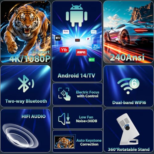 Image of Wielio 2026 Smart Projector Android 14 /TV with WiFi 6 and Bluetooth 5.0