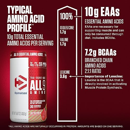 Dymatize D18114R All9 Amino, 7.2G Of Bcaas, 10G Of Full Spectrum Essential Amino Acids Per Serving For Recovery And Optimal Muscle Protein Synthesis thumb #6