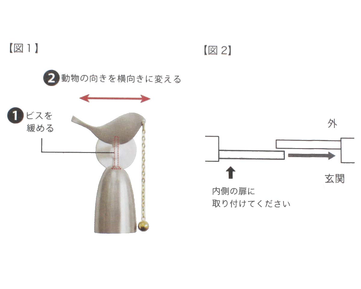 Amazon.co.jp: アイワ金属 ドア・引戸用 チャイム パルチャイム バード