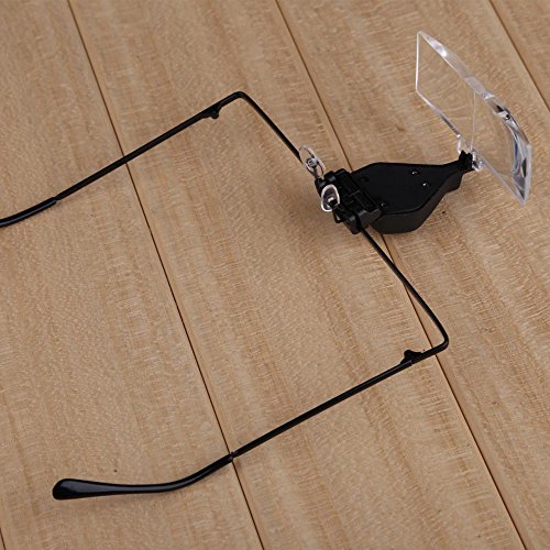 Ecotrumpuk Goggle Eye lente di ingrandimento a