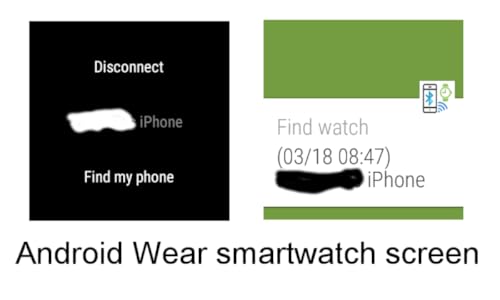 Notice for smartwatch