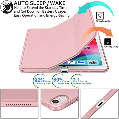 Image of DuraSafe Cases for iPad PRO 11 Inch 2018 1 Gen [ PRO 11 1st ] A1980 A1934 MTXN2HN /A MTXP2HN /A MTXR2HN /A MTXQ2HN /A MTXT2HN /A MTXU2HN /AiPad Cover with Translucent Frosted Hard Back - Rose Gold