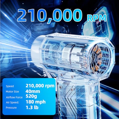 FOURQ Turbo Dryer Blower for Car
