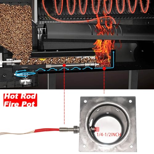 Shunbaixin GP-60 Complete Grill Upgrade Kit - 2.0 Auger Motor thumb #4
