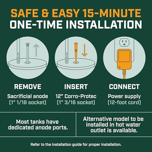 Powered Anode Rod for Water Heater, 20-Year Warranty, Eliminates Rotten Egg/Sulfur Smell within 24 hours, Stops Corrosion and Reduces Limescale, Electrical Anode Rod Made of Titanium