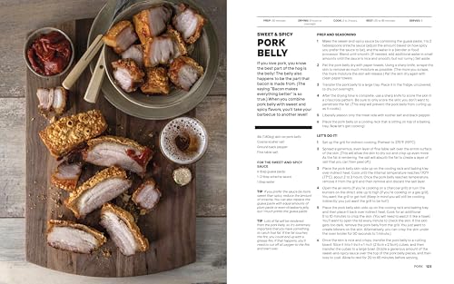 Guga: Breaking the Barbecue Rules