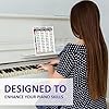 Zastic! Laminated Piano Chords Poster - 8.5 x 11in - Keyboard Key Poster Cheatsheet Note Chart - Essential Piano Accessories #4