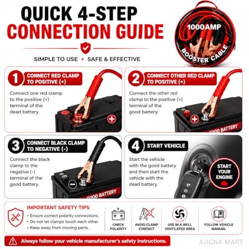 Image of AJIGNA MART 1000 AMP Car Booster Cable, Heavy Duty Jump Start Battery Cable with Copper-Coated Clamps, Portable Carry Bag, Suitable for Cars, SUVs, Vans & Small Trucks