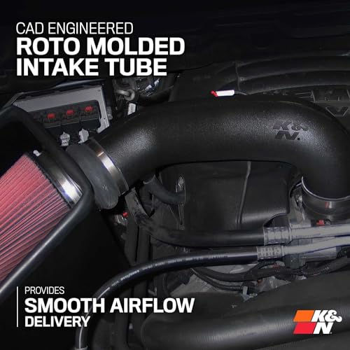 K&N 63-1561 Waschbarer und wiederverwendbarer KFZ Hochleistungsluftfiltersystem , Rot