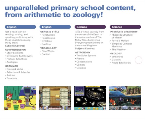 Elementary School Success 2005 #TOP3