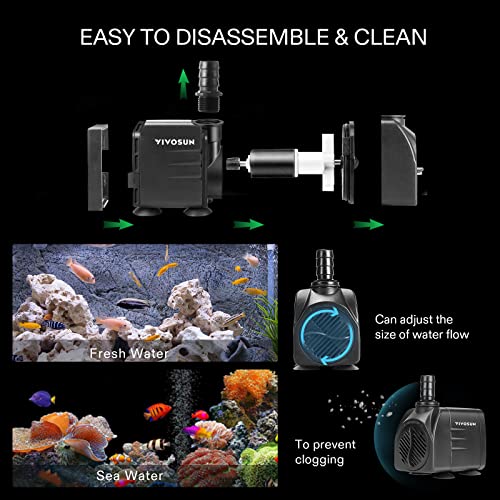 Vivosun HSB950-1800LNJ 480Gph Submersible Pump(1800L/H, 25W), Ultra Quiet Water Pump With 7.2Ft High Lift, Fountain Pump With 5Ft Power Cord, 3 Nozzles For Fish Tank, Aquarium thumb #4