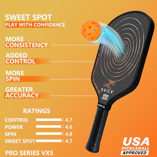 Pickleball Paddle,3K Carbon Fiber Pickleball Paddles with High Control & Spin,High Performance Paddle,16MM T700 Carbon Fiber Pickleball Racket,2025 Pro Carbon Paddle Set,USAPA Approved(Black) - Thumbnail 3