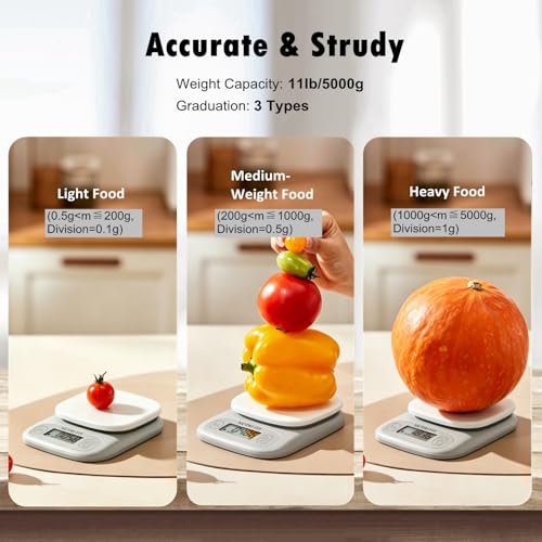 NUTRI FIT Digital Food Scale at $4.99 – Auto Savings - Image 3