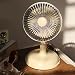 Imagen de Tnfeeon Ventilador Eléctrico Vintage