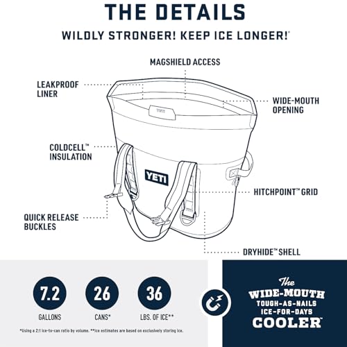Image of YETI Hopper M Series Portable Soft Coolers with MagShield Access