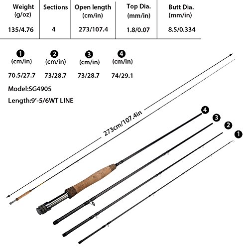 Sougayilang Fly Fishing Rod 4-Piece 9-Feet Lightweight Ultra Portable Fly Fishing Pole For Trout Salmon Sunfish Outfit Travel Fishing-Sg4905-Black #TOP2
