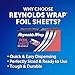 Reynolds Wrap Pre-Cut Pop-Up Aluminum Foil Sheets, 14 x 10.25 Inches, 50 Sheets (Pack of 5), 250 Total