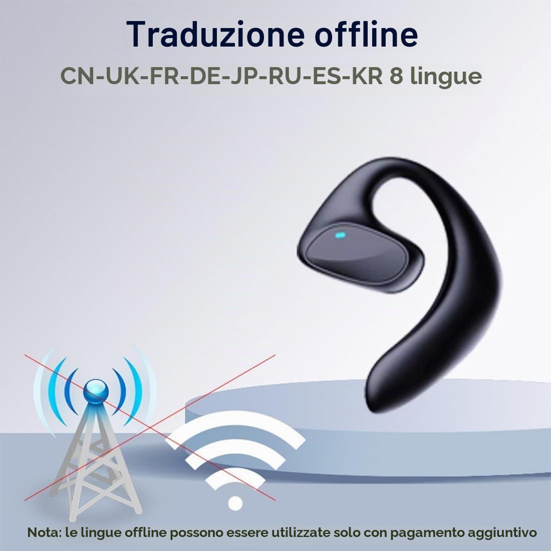 Meacode AI Translation Earbuds, Meacode Traduttore, Auricolari Traduttore Simultaneo,144 Lingue, Funzione Offline, Cancellazione RumoreImpermeabili IPX5, Ideali per Viaggi/Affari/Apprendimento (B)