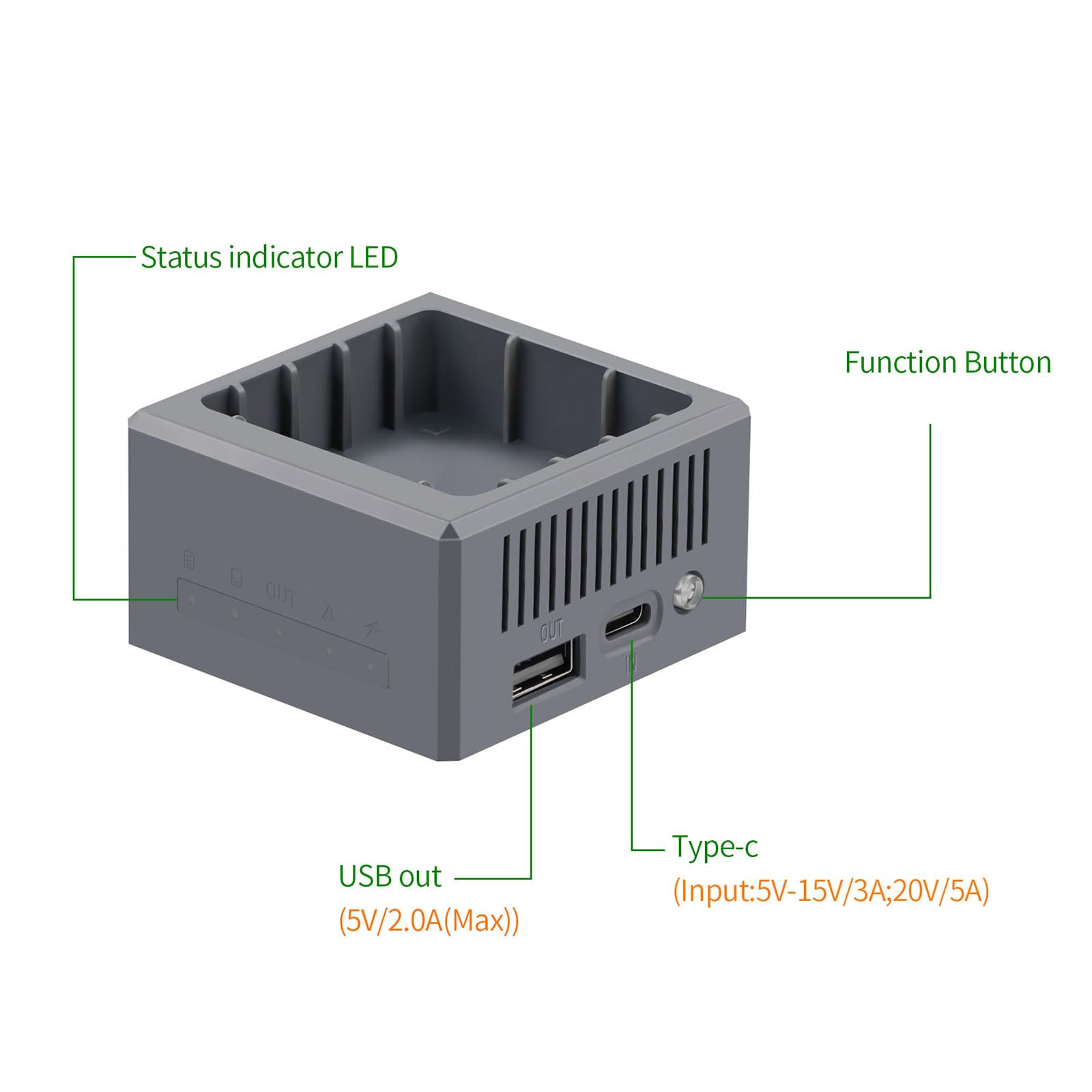 Hub ricarica portatili per batterie per 4 droni professionali Sistemi erogazione energia rapidi efficienti Caricabatterie più intelligenti per droni