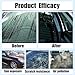 Unismart Car Spray - 3 Pcs Jetdryshop Car Spray, Advanced Cars Quick-acting Coating Agent Sprays, Quick Effect Coating Agent, Polish Finish for Cars, Ceramic Coatings for Cars (2Pcs)