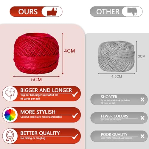 Image of Soft 1500Y 15 Pearl Balls Cardinal Size 8 Rainbow Colors for Crochet Hardanger Cross Stitch Needlepoint Hand Embroidery
