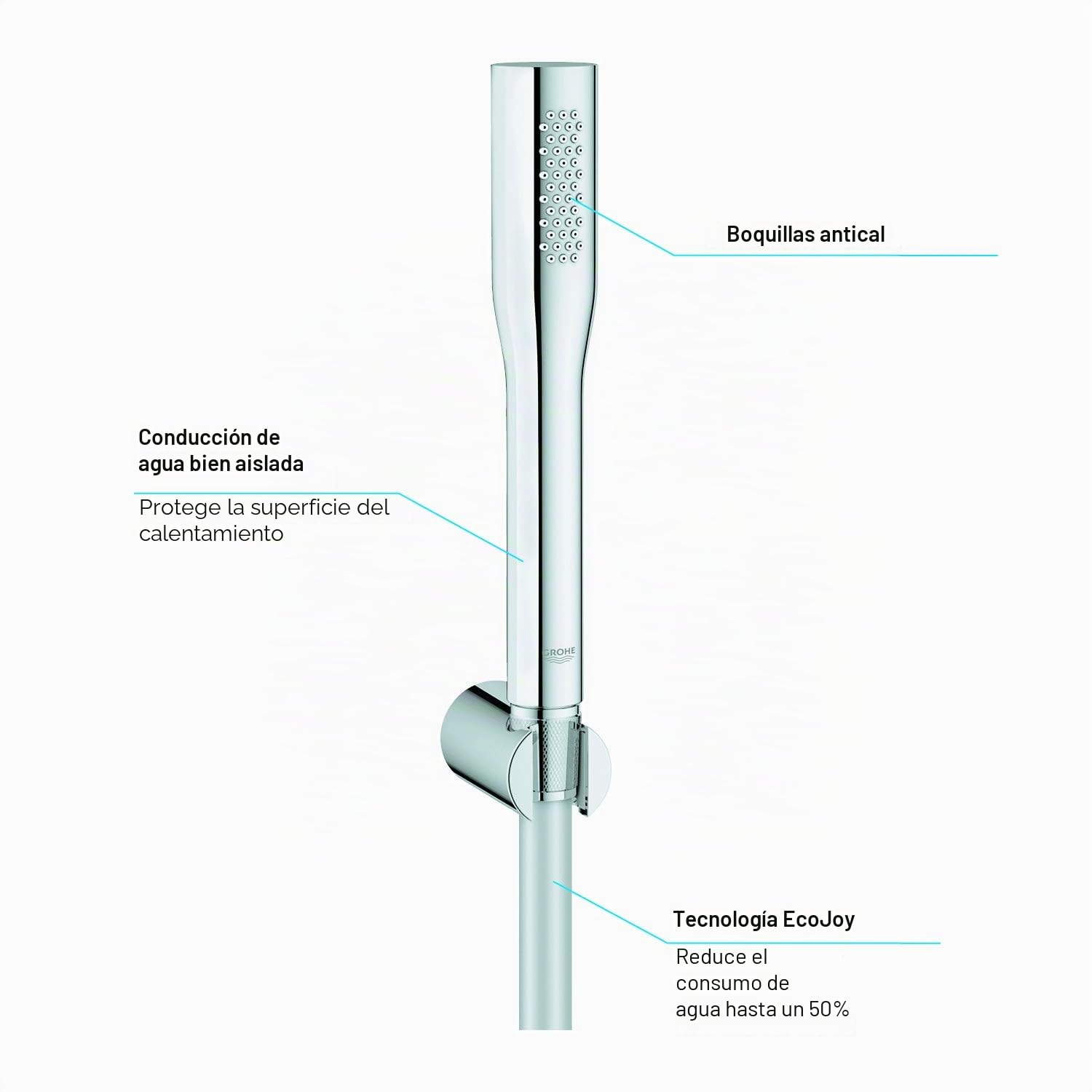 GROHE 27369000 - Sistema de Ducha con Suporte de Pared, acabado cromado
