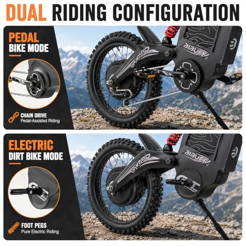 BIBUFF GT600 Pro Electric Dirt Bike for Adults, 8500W Peak Motor, 72V 30Ah Battery, 55 MPH, 80 Mile Range, 500 Lbs Load Capacity, 19"/17" Tires, Dual Hydraulic Brakes, Electric Motorcycle - Image 4