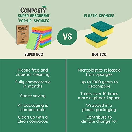 Composty® | 'Pop-Up' Eco Sponges | 12 Pack | Compostable | Zero Waste | Plastic Free | 100% Natural Cellulose | Long-Lasting | 4 Colours: Perfect for Kitchen, Washing Up, Bathroom | One Tree Planted