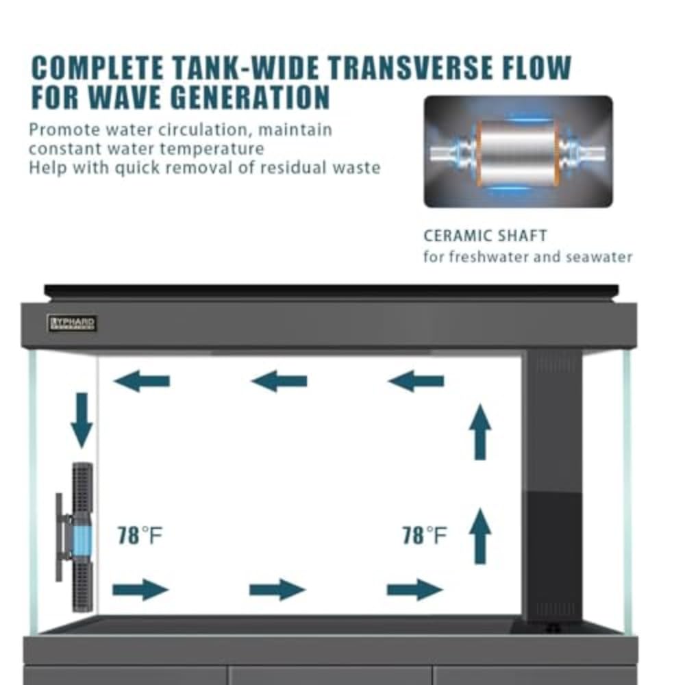 Generator fal akwariowych z wyświetlaczem LED, pompą o przepływie krzyżowym 15 W, głowicą magnetyczną, regulowanym przepływem do akwariów słodkowodnych i morskich rafowych