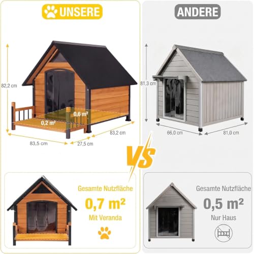 Aivituvin Beheizbare Hundehütte Outdoor für Draußen aus Holz mit Eisenrahmen und Veranda, Winterfestes Isoliertes Hundehaus mit Heizmatte und 6-Seiten-Isolierung, Braun