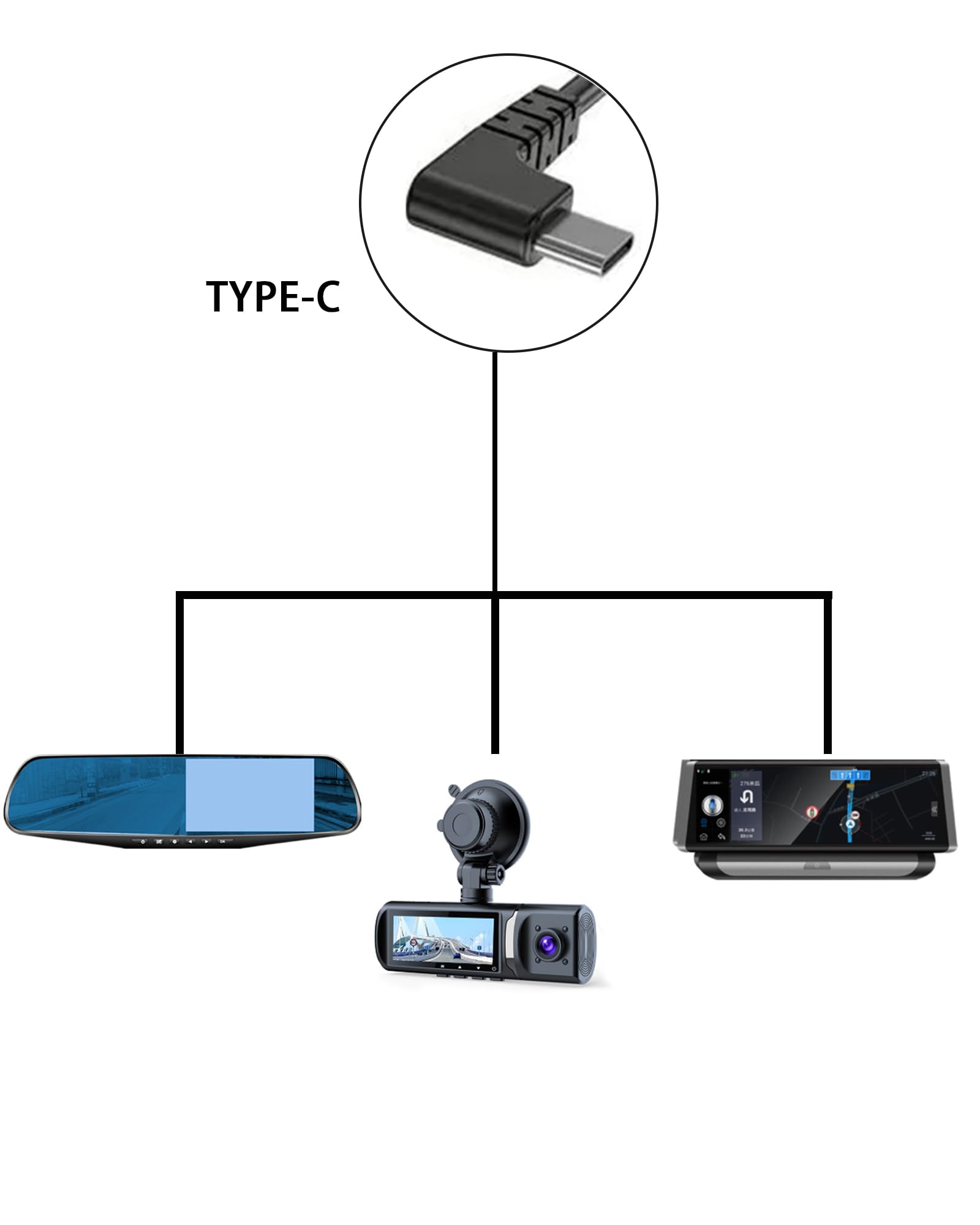 Universal Dashcam Hardwiring Kit with USB-C Power Port, Supporting 24-Hour Parking Monitoring and Low-Voltage Protection.